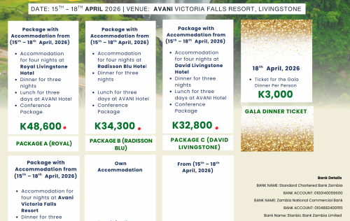 SIZED UP 2026 ANNUAL GENERAL MEETING AND SYM